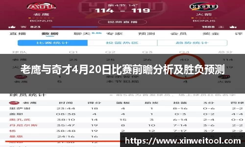老鹰与奇才4月20日比赛前瞻分析及胜负预测