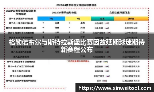 格勒偌布尔与斯特拉斯堡比赛因故延期球迷期待新赛程公布